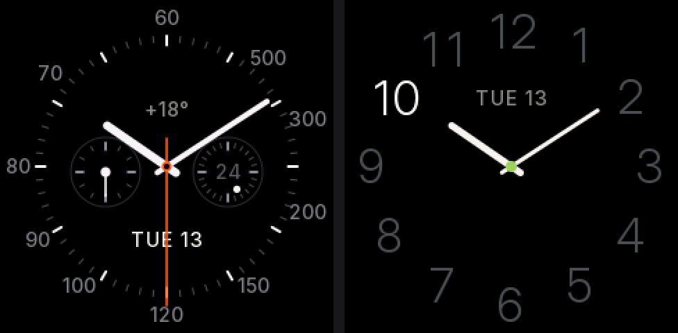 Tachymeter: a minute track with 60 to 500 around it, a small seconds dial on the left, a 24-hour dial on the right, +18° above and TUE 13 below, white hands and an orange seconds hand. Rim: twelve numerals right at the edge, grey, with the 10 in white, TUE 13 and thin hands