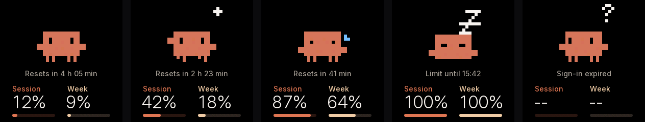 Five states of Clawd: idle at 12%; walking with a spinning sign at 42%; sweating at 87%; asleep with Z’s at 100% with “Limit until 15:42”; looking around with a question mark and dashes under “Sign-in expired”