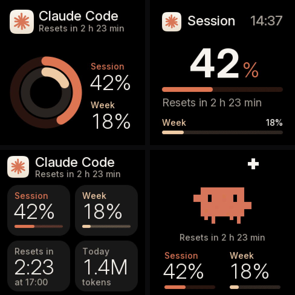 Four Claude Code faces on the 240×240 screen: two rings for session 42% and week 18%; one big “42%” with a bar; a dashboard of four tiles with session, week, “resets in 2:23” and “1.4M tokens” today; and the pixel mascot Clawd above the session and week numbers