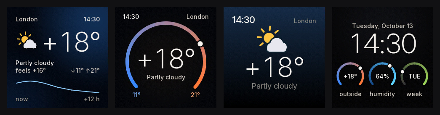 Four store faces rendered by ToyTool Firmware: Forecast with a 12-hour chart, Thermometer with a temperature arc, an illustrated Weather face with a big sun-and-cloud icon, and Gauges with round dials