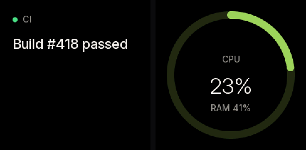Left: a notification with a green dot, “CI” and “Build #418 passed”. Right: a watch face with a ring that shows CPU 23% and RAM 41% from a widget