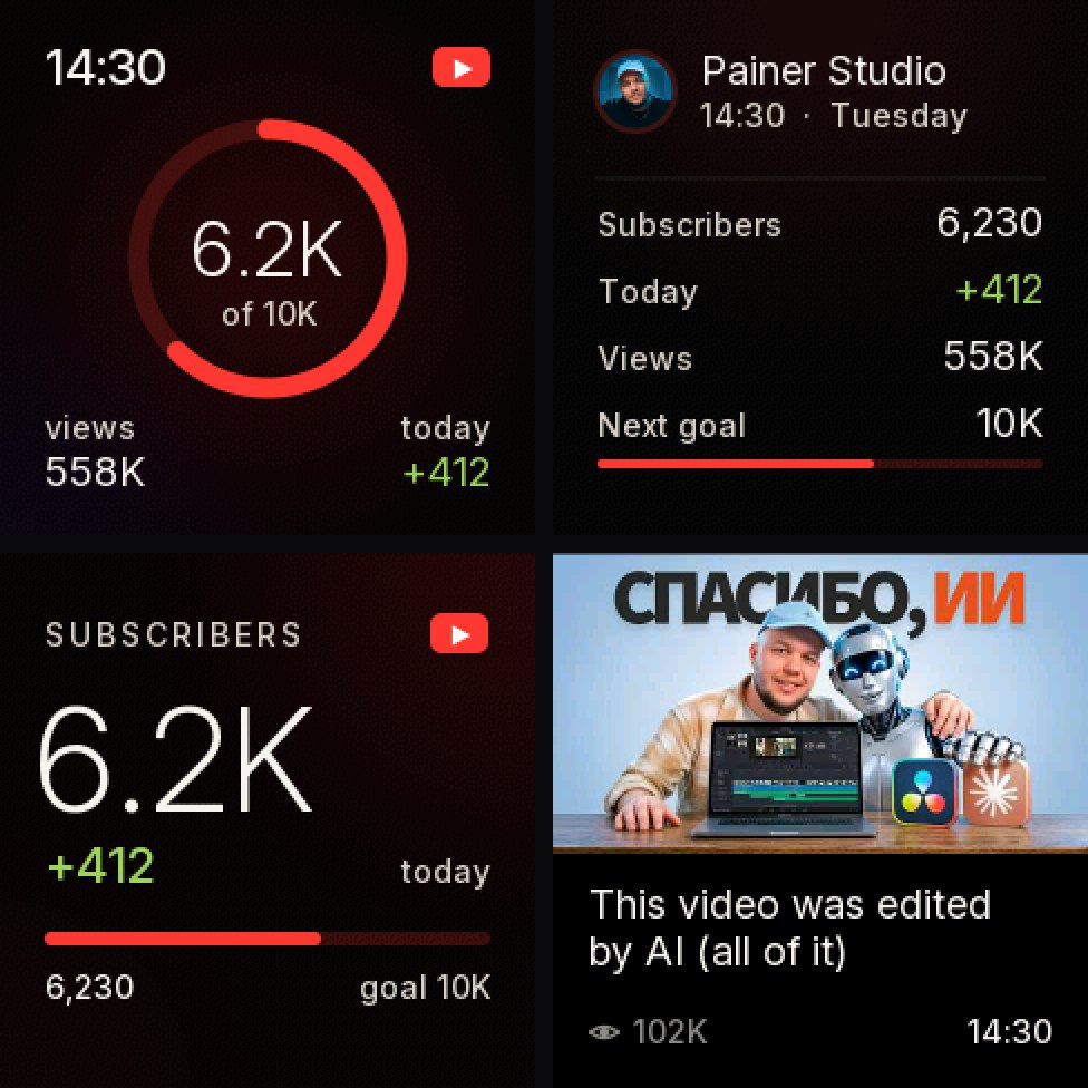 Four YouTube faces on the 240×240 screen: Creator, a red ring with 6.2K of 10K, views 558K and +412 today; Channel, a list with subscribers 6,230, today +412, views 558K and next goal 10K; Studio, SUBSCRIBERS 6.2K with +412 today and a bar to the 10K goal; and Latest Video, a thumbnail with the title and 102K views